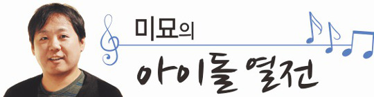 [̹ ̵ ]  ,  ׷졤̵ ̼  ɼ ã´  