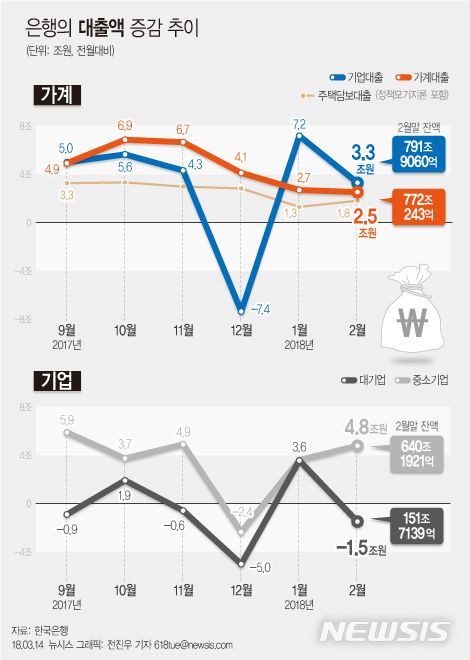 1~2    ִ롦 ֹ ſ  Ÿ⡯  