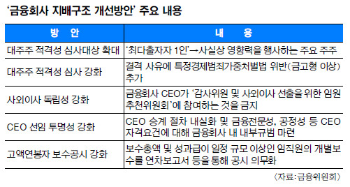 CEO ӡ ̻ ż⡯     