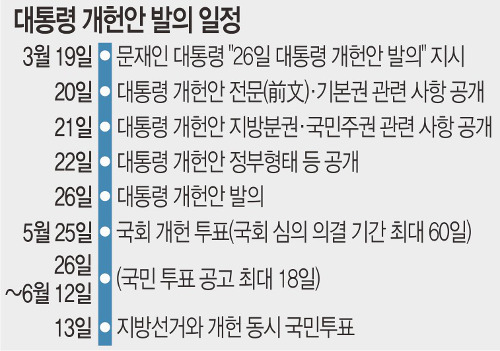    롯 Ҵ  