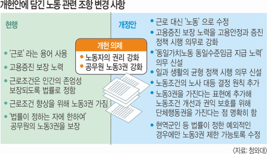 [ ] ٷڼ 뵿ڷΡ ࡯ 뵿 Ǹ ȹ ȭ  