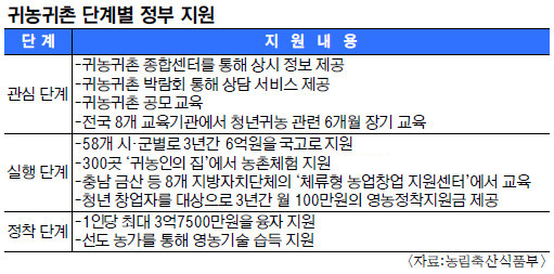  Ȯ롦  39  û    