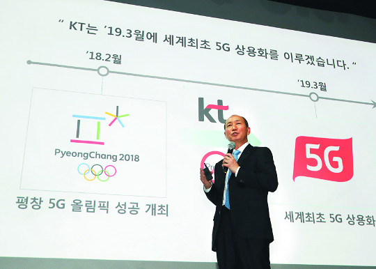 KT  5G  3 ȭ  