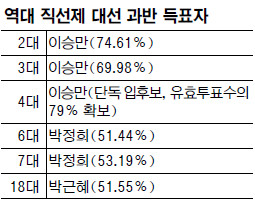   뼱 13 ǽ, ̽¸񡤹ڱ  ǥ  