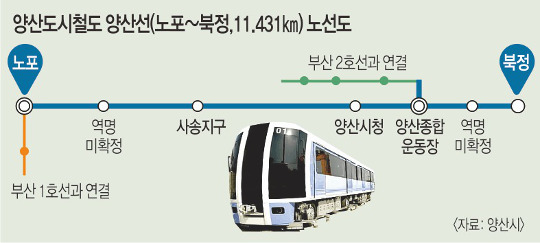 굵ö 28 ù   λ    