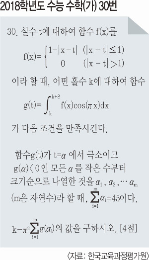 [ ]  Ǫ ų ס    ȭ  
