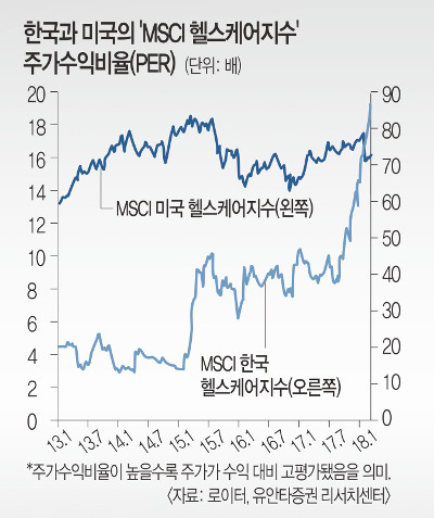 [And λ̵] ǰ  ̿ ǳ ٽ ? ༼ ?  