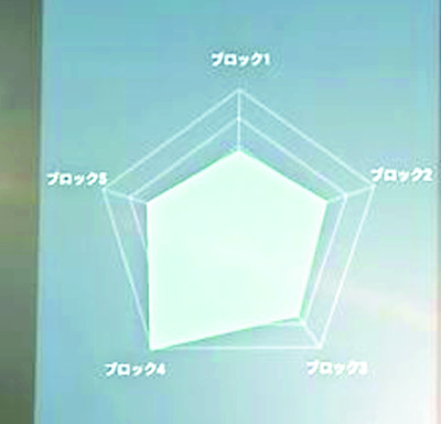 [ ȭ] Ϻ   ī޶ Դ  