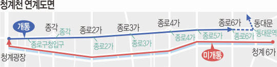   롦  ̻  