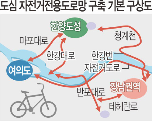   롦  ̻  