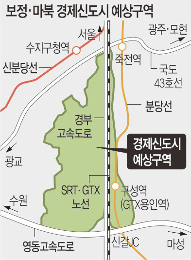 Ǳũ븮 5 ŵ,   ϴ뿡 Ǽ   