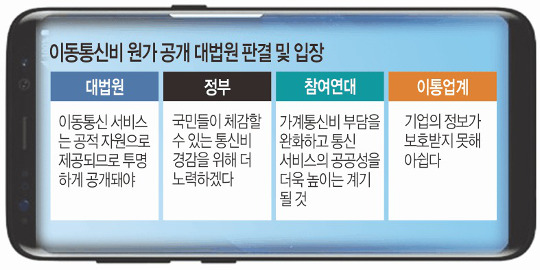 ̵ź  ϶󡱡 ź Ϸ ź  