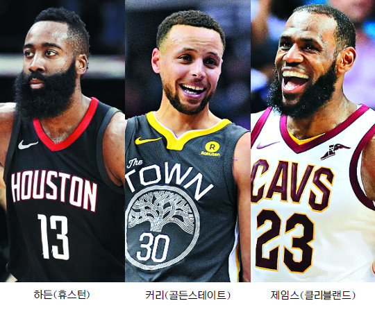 ִٽ¡ ޽ϡ è 罺Ʈŷ Ŭ塦 NBA  ӡ   