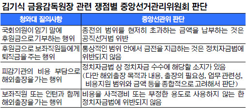   츮⡯    
