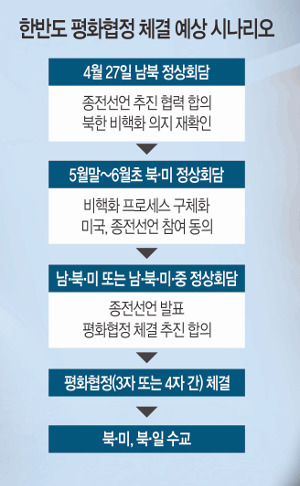 [ Ŀ] ѹݵ ȭü ޹졦  65⡯   