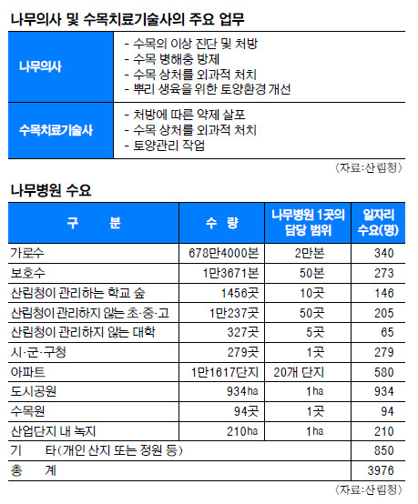 [And λ̵] 츮 Ʈ  ִ ǻ硯 ϴ  