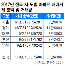  뱸 Ʈ, λ ƴ١ ŷѾ 10   