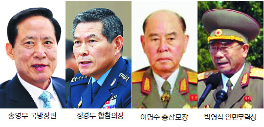  ڼ , ֡ DMZ  ȭ   