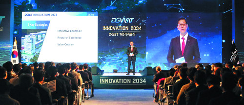Ʈ  ̳뺣̼  żġ  뱸ϰб  ο  2034 ǥ  
