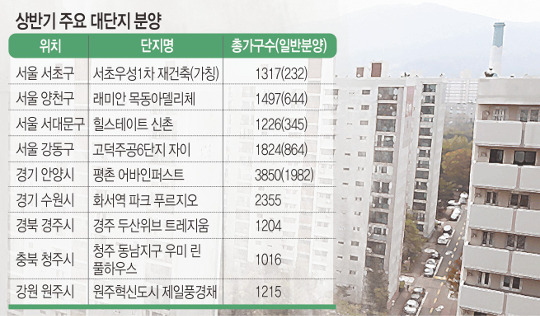  57000 о ū    