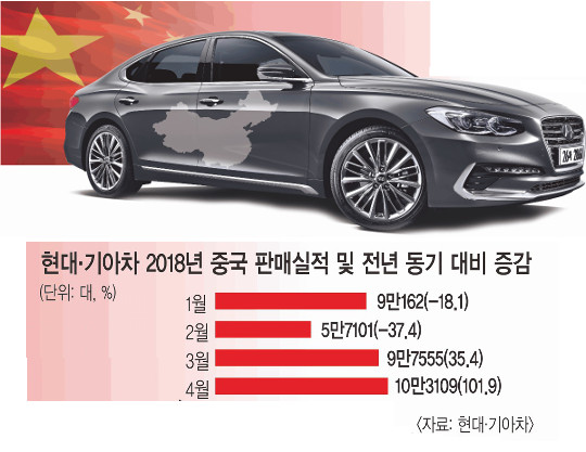  ͳΡ  롤 鼭 ó žš  