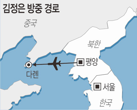  鿡   ܰ ȭ  