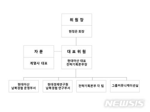   ٸ ׷졦 ϰ TF'   