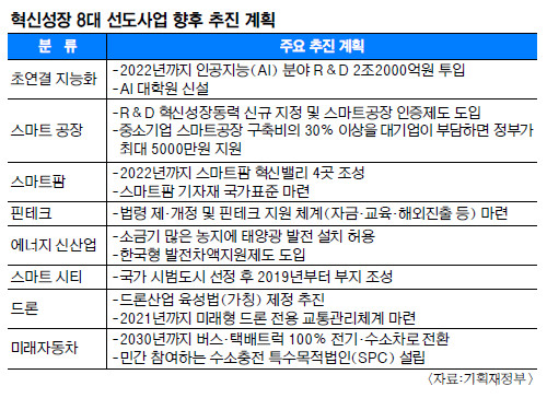   ﱹ ٴµ 츮 ɾ  ӵ ߡ  