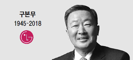     󡱡 , 1945~2018  