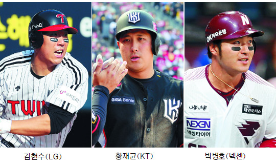 MLB ġ 3ι, Ҽ  Ż ̲  