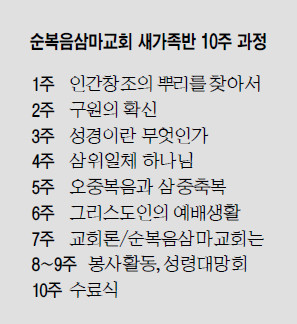 [츮ȸ ڹ Ұմϴ] 10  ݵ ľߡ 90% ̻ ȸ   