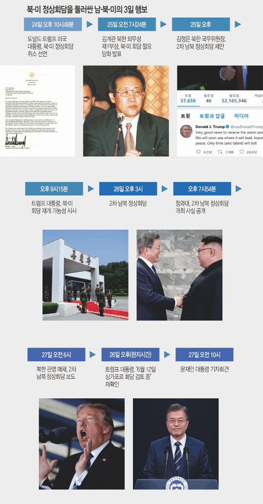 ,   켱 ѱ ã  ١  