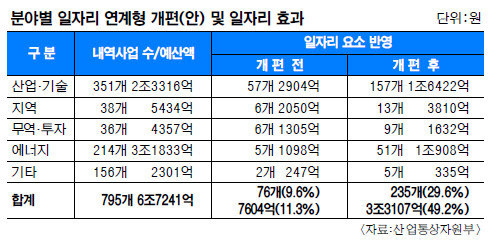 ο ϱ  255000 û ڸ  켱   