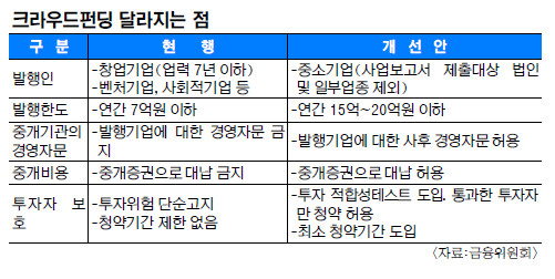 굵 ũݵ  ڱ    
