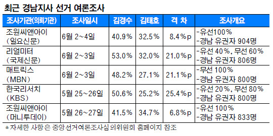 泲  10 캸ϡ    ⷷ  