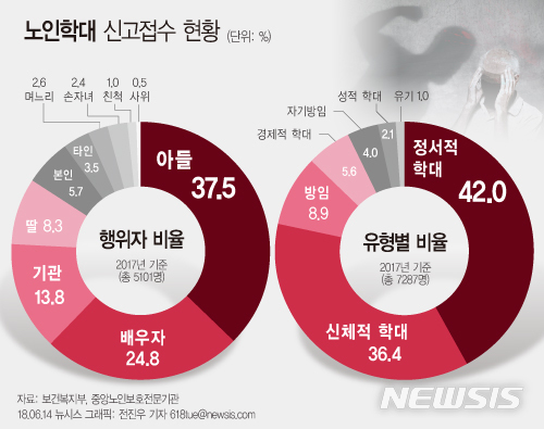 ڿ  д롯  þ ġȯ    