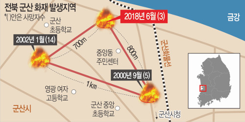 2000 , 2002 , 2018 ̵, Ǯ̵Ǵ    