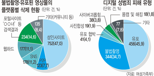 ī 75%  Ρᡤ   