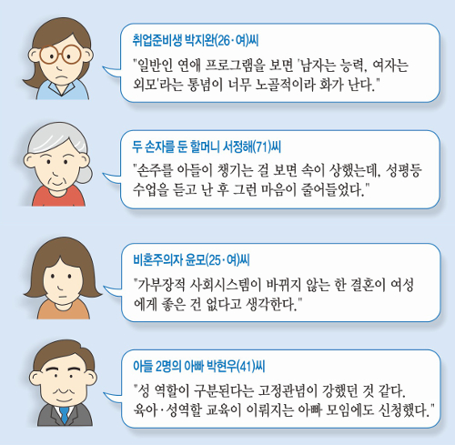  Ӹ ,   Ȱ桦 ٹ 뵿 ع  