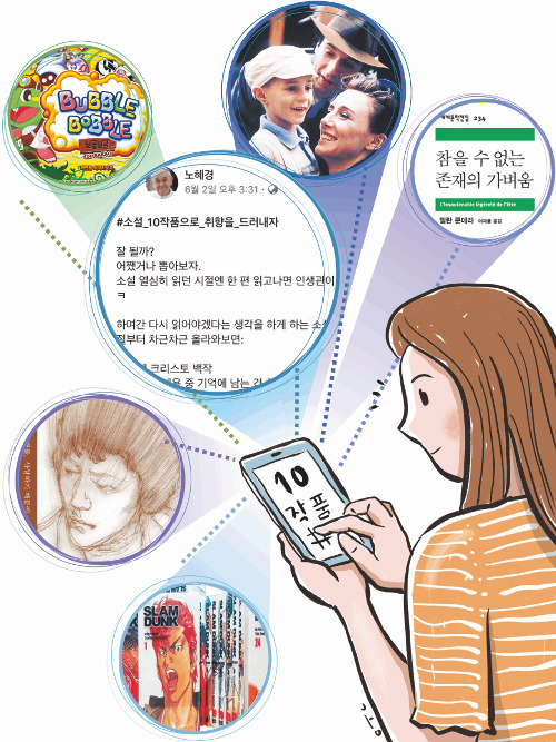 롯   SNS  巯⡯   