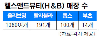 2030  α   , ｺ&Ƽ   