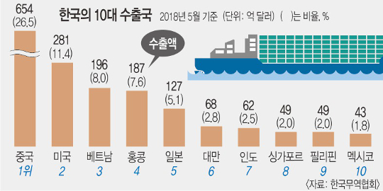  ũ׸ 뱹   15~20% , ѱ   衱  