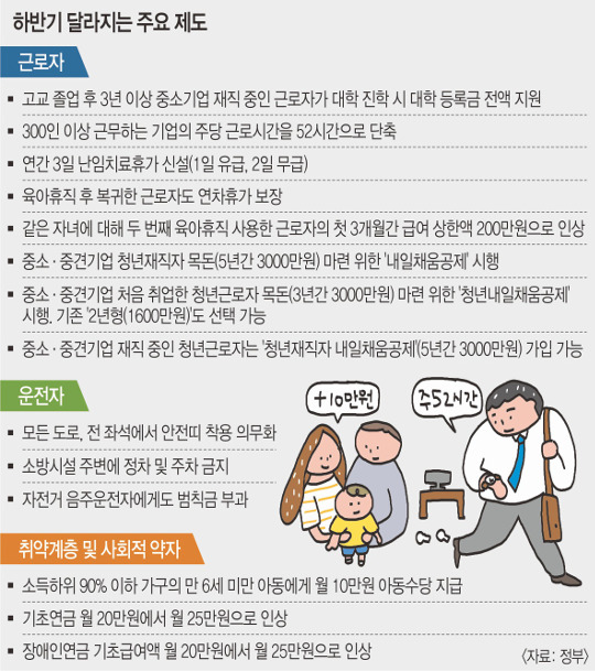 ʿ 25 λ, Ϲݵ  ¼ 졯  