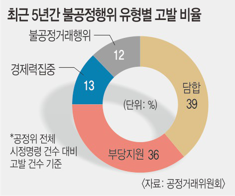  Ӱ߱,   ϡ 켼  