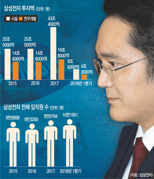 ڸ Ȯ롯 ֹ  ɿ ȭ䡯 غϴ   
