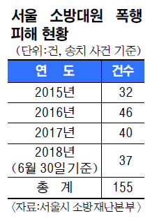 ޴    119롯   