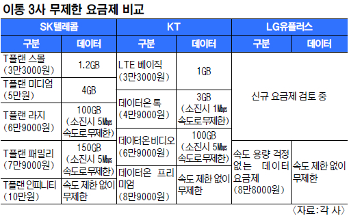 SKT   T÷     