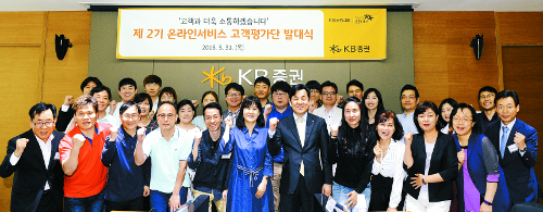 KB, KB  ̵    