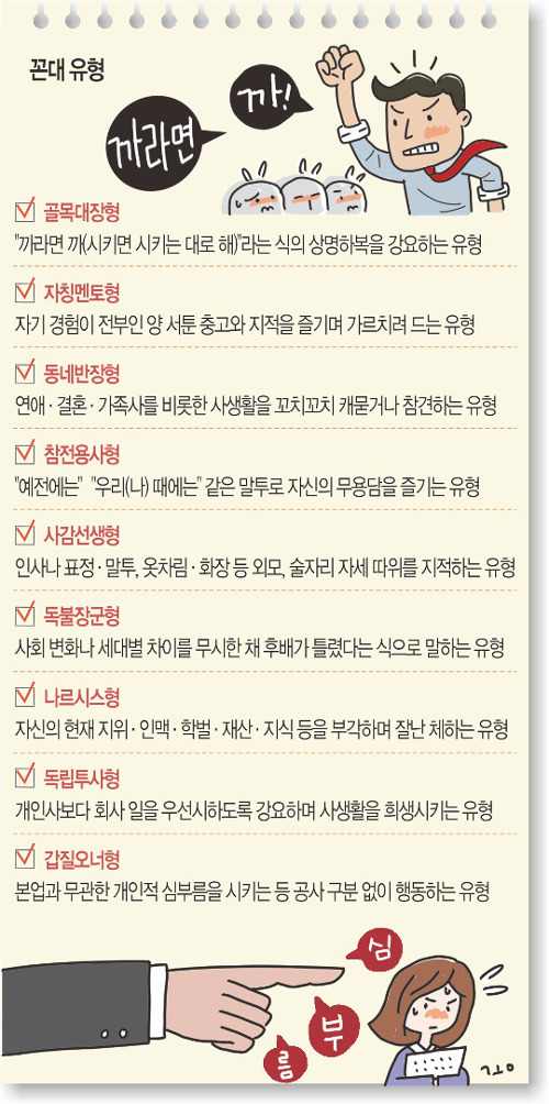 [Ŀ丮] , ׷ µ  Ⱦء 븮, Ȥ  ?  