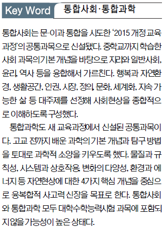  ջȸ  ϡ ˹ ༭ Ẹ 뵿ǡ   